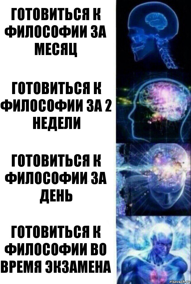 Готовиться к философии за месяц Готовиться к философии за 2 недели Готовиться к философии за день Готовиться к философии во время экзамена, Комикс  Сверхразум