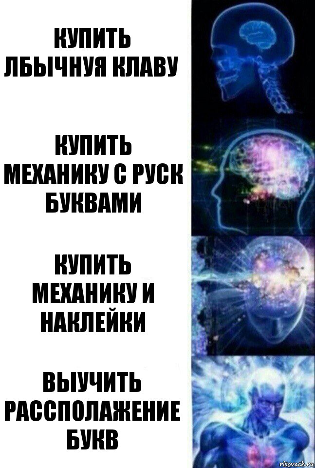 Купить лбычнуя клаву Купить механику с руск буквами Купить механику и наклейки Выучить рассполажение букв, Комикс  Сверхразум