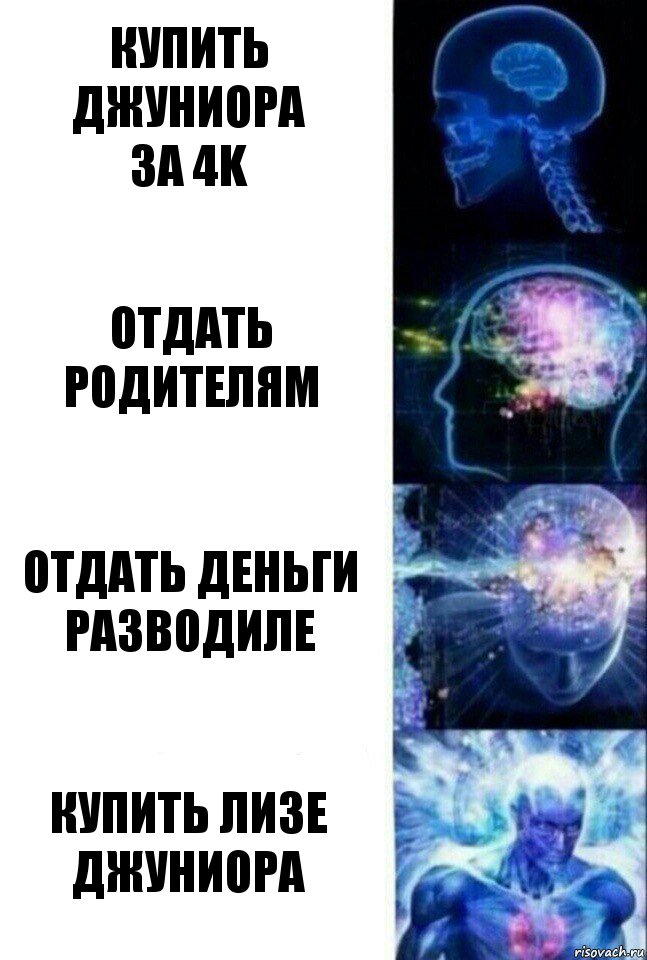 купить джуниора
за 4k отдать родителям отдать деньги разводиле купить лизе джуниора, Комикс  Сверхразум