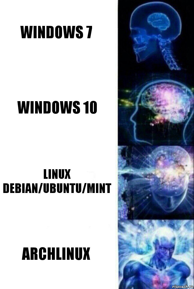 Windows 7 Windows 10 Linux Debian/Ubuntu/Mint Archlinux, Комикс  Сверхразум