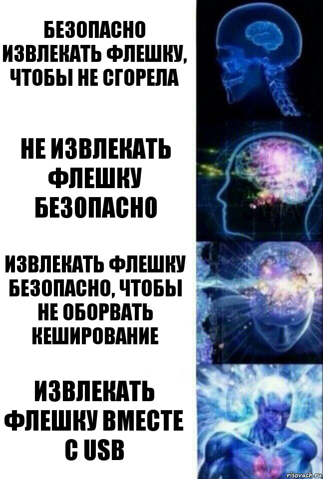 Безопасно извлекать флешку, чтобы не сгорела Не извлекать флешку безопасно Извлекать флешку безопасно, чтобы не оборвать кеширование Извлекать флешку вместе с usb, Комикс  Сверхразум