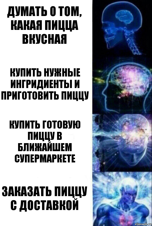 думать о том, какая пицца вкусная купить нужные ингридиенты и приготовить пиццу купить готовую пиццу в ближайшем супермаркете заказать пиццу с доставкой, Комикс  Сверхразум