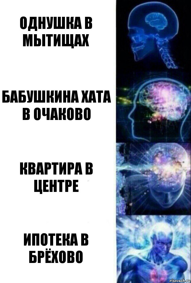 Однушка в мытищах Бабушкина хата в очаково Квартира в центре Ипотека в Брёхово, Комикс  Сверхразум