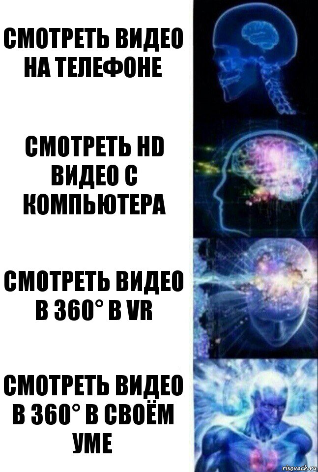 Смотреть видео на телефоне Смотреть HD видео с компьютера Смотреть видео в 360° в VR Смотреть видео в 360° в своём уме, Комикс  Сверхразум