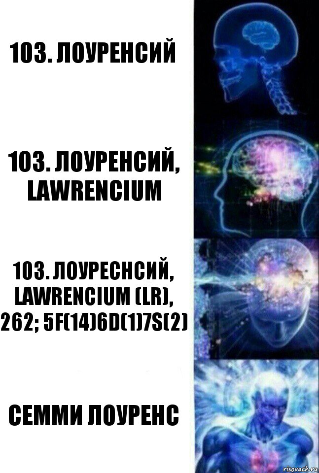 103. Лоуренсий 103. лоуренсий, lawrencium 103. Лоуреснсий, lawrencium (Lr), 262; 5F(14)6d(1)7s(2) Семми Лоуренс, Комикс  Сверхразум