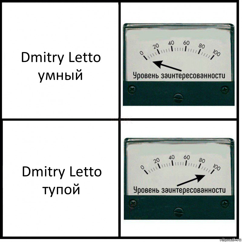 Dmitry Letto умный Dmitry Letto тупой