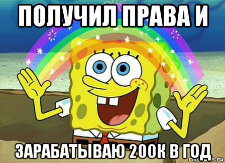 получил права и зарабатываю 200к в год, Мем Воображение (Спанч Боб)