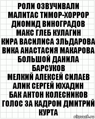 роли озвучивали
Малитас Тимор-Хоррор Диомид Виноградов
Макс Глеб Кулагин
Кира Василиса Эльдарова
Вика Анастасия Макарова
Большой Данила Барсуков
Мелкий Алексей Силаев
Алик Сергей Юхадин
Бак Антон Колесников
голос за кадром Дмитрий Курта, Комикс  бумага