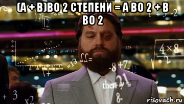 (a + b)во 2 степени = a во 2 + b во 2 
