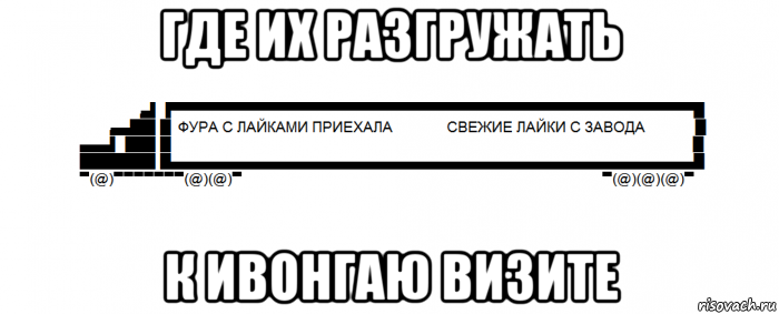 где их разгружать к ивонгаю визите