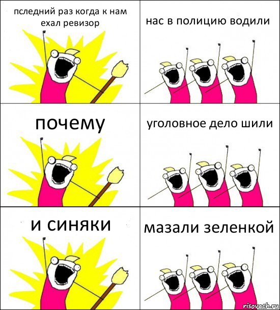 пследний раз когда к нам ехал ревизор нас в полицию водили почему уголовное дело шили и синяки мазали зеленкой, Комикс кто мы