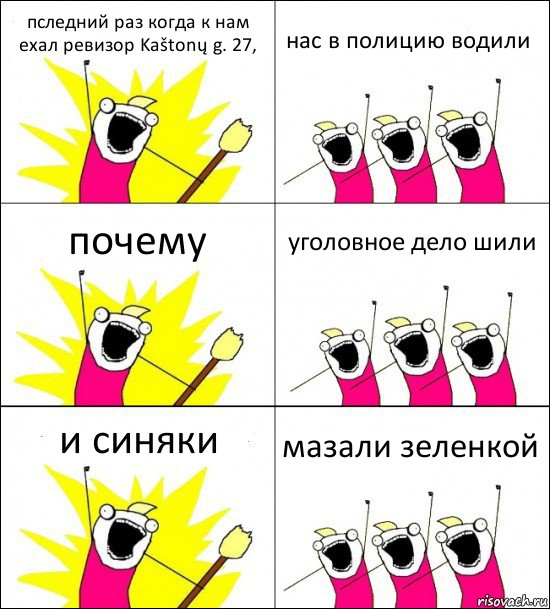 пследний раз когда к нам ехал ревизор Kaštonų g. 27, нас в полицию водили почему уголовное дело шили и синяки мазали зеленкой