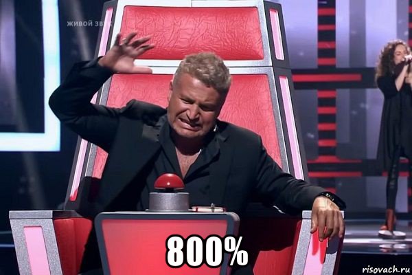  800%, Мем   Отчаянный Агутин