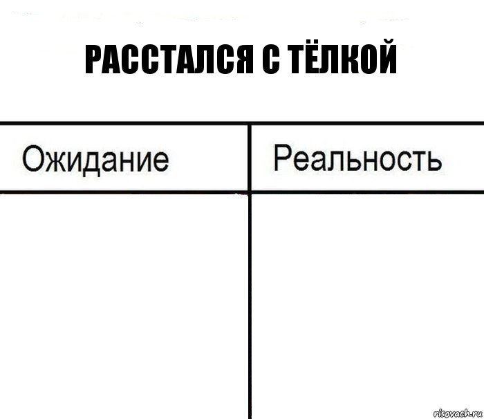 расстался с тёлкой  , Комикс  Ожидание - реальность