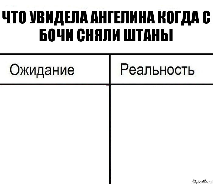 что увидела Ангелина когда с Бочи сняли штаны  , Комикс  Ожидание - реальность