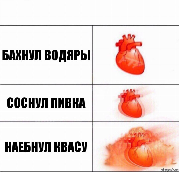 Бахнул Водяры Соснул пивка Наебнул квасу, Комикс  Расширяюшее сердце