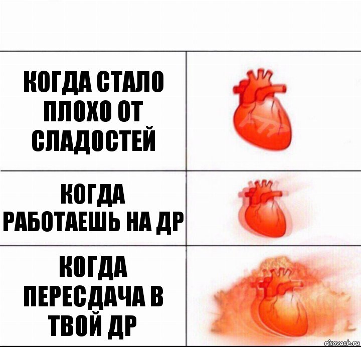 когда стало плохо от сладостей когда работаешь на др когда пересдача в ТВОЙ ДР