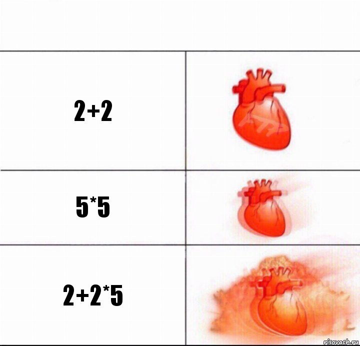 2+2 5*5 2+2*5, Комикс  Расширяюшее сердце