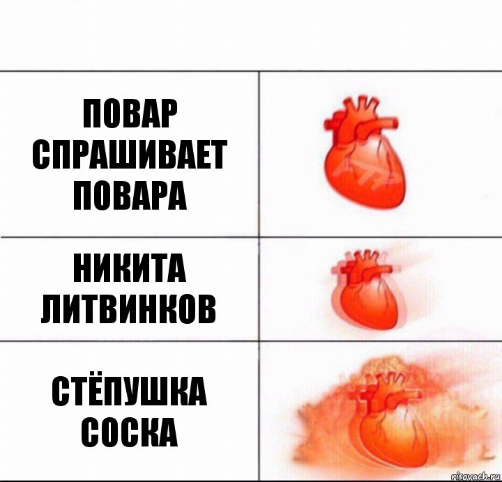 Повар спрашивает повара Никита Литвинков Стёпушка Соска, Комикс  Расширяюшее сердце