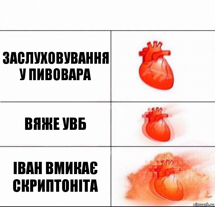 Заслуховування у Пивовара Вяже УВБ Іван вмикає Скриптоніта, Комикс  Расширяюшее сердце