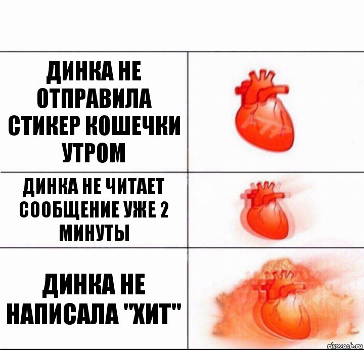 Динка не отправила стикер кошечки утром Динка не читает сообщение уже 2 минуты Динка не написала "ХИТ", Комикс  Расширяюшее сердце