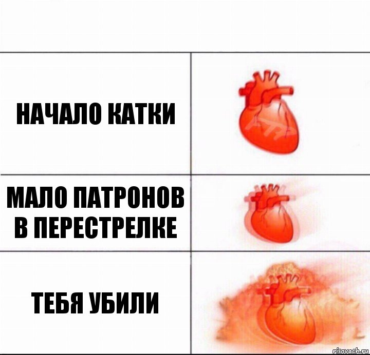 Начало катки Мало патронов в перестрелке Тебя убили, Комикс  Расширяюшее сердце