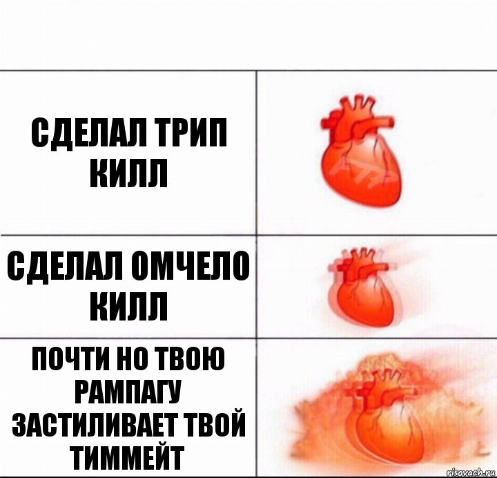 Сделал трип килл сделал омчело килл Почти но твою рампагу застиливает твой тиммейт, Комикс  Расширяюшее сердце