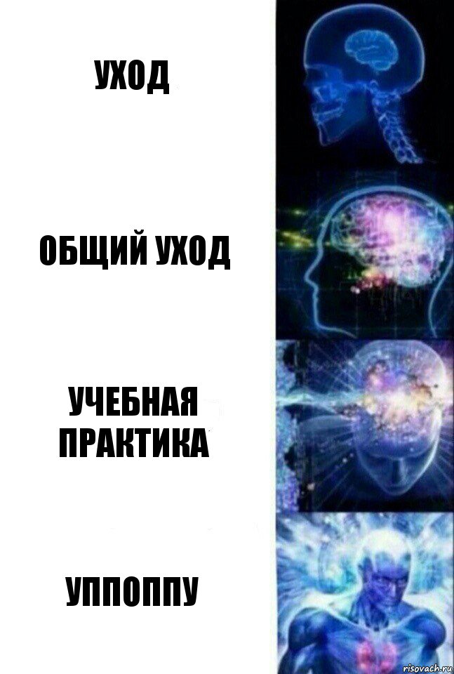 Уход Общий уход Учебная практика УПпоППу, Комикс  Сверхразум