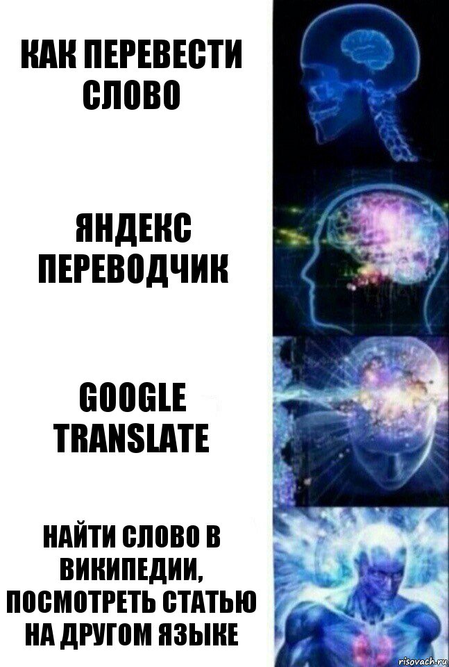 Как перевести слово Яндекс переводчик Google translate найти слово в Википедии, посмотреть статью на другом языке, Комикс  Сверхразум