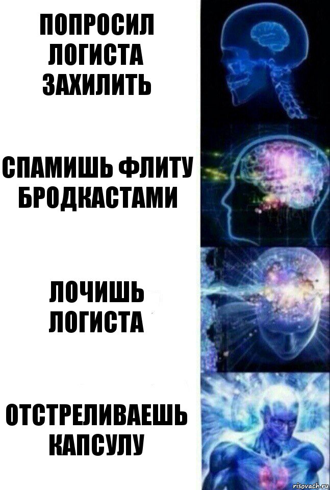 Попросил логиста захилить Спамишь флиту бродкастами Лочишь логиста Отстреливаешь капсулу, Комикс  Сверхразум