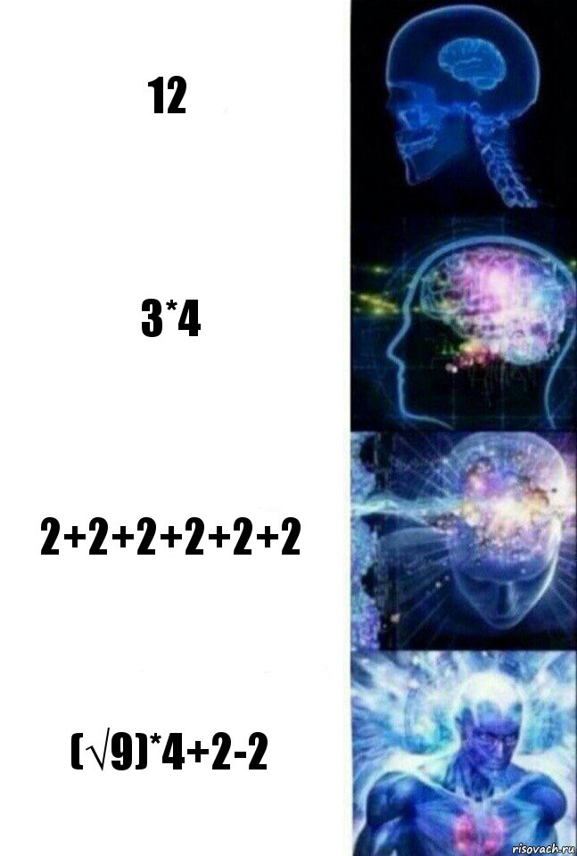 12 3*4 2+2+2+2+2+2 (√9)*4+2-2, Комикс  Сверхразум