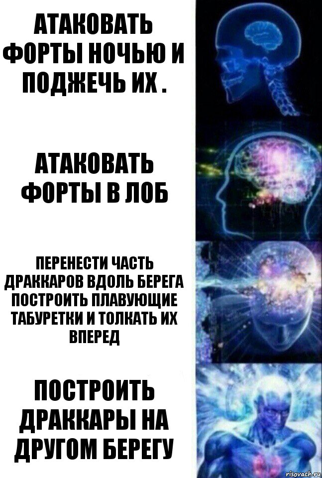 Атаковать форты ночью и поджечь их . Атаковать форты в лоб Перенести часть драккаров вдоль берега построить плавующие табуретки и толкать их вперед Построить драккары на другом берегу, Комикс  Сверхразум