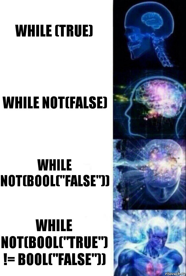 while (True) while not(False) while not(bool("False")) while not(bool("True") != bool("False")), Комикс  Сверхразум