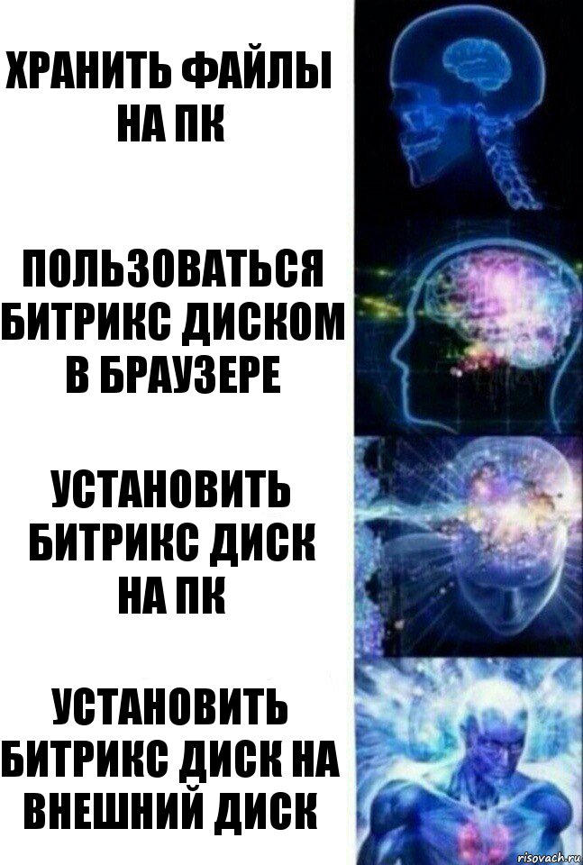 хранить файлы на пк пользоваться битрикс диском в браузере установить битрикс диск на пк установить битрикс диск на внешний диск, Комикс  Сверхразум