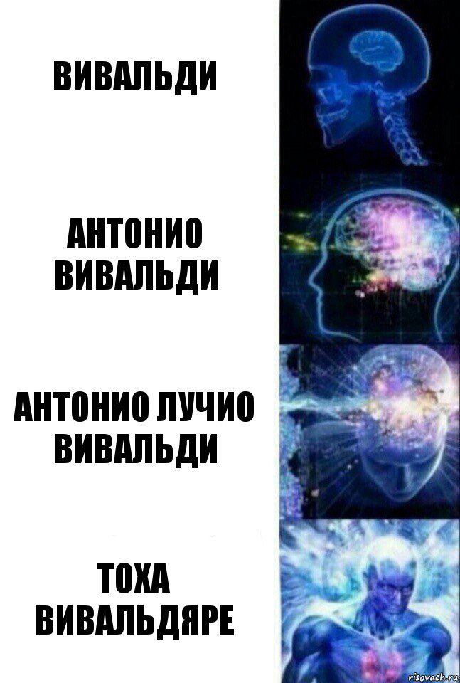 Вивальди Антонио Вивальди Антонио Лучио Вивальди Тоха Вивальдяре, Комикс  Сверхразум