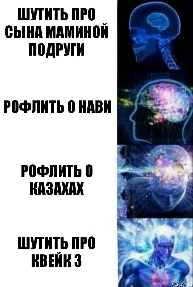 Шутить про сына маминой подруги Рофлить о нави Рофлить о казахах Шутить про квейк 3, Комикс  Сверхразум