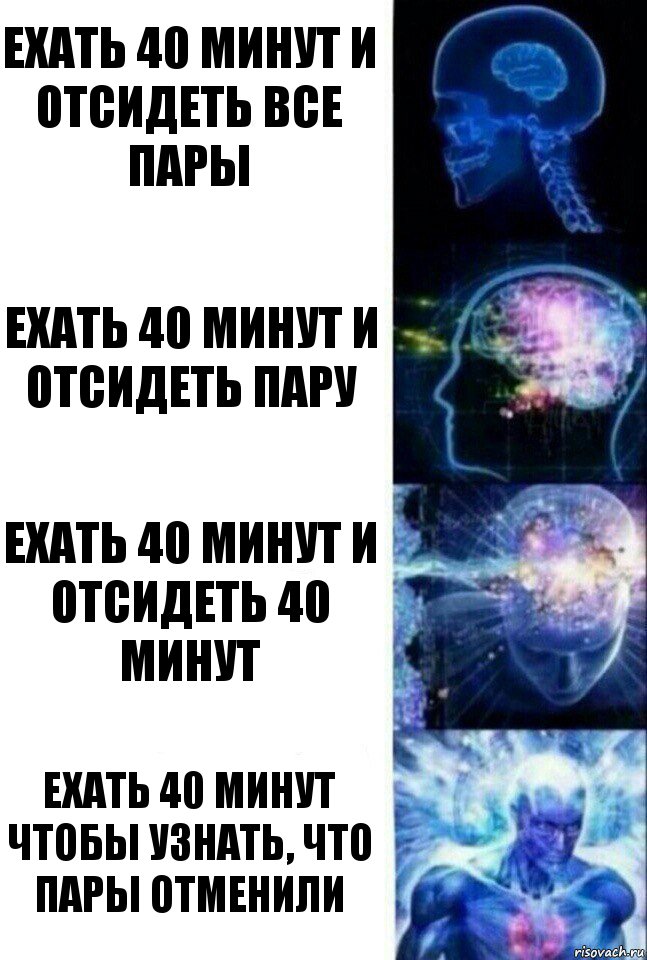 Ехать 40 минут и отсидеть все пары Ехать 40 минут и отсидеть пару Ехать 40 минут и отсидеть 40 минут Ехать 40 минут чтобы узнать, что пары отменили, Комикс  Сверхразум