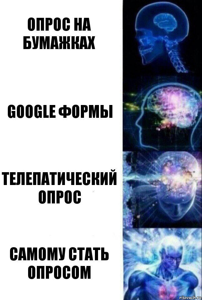 Опрос на бумажках Google Формы Телепатический опрос Самому стать опросом, Комикс  Сверхразум