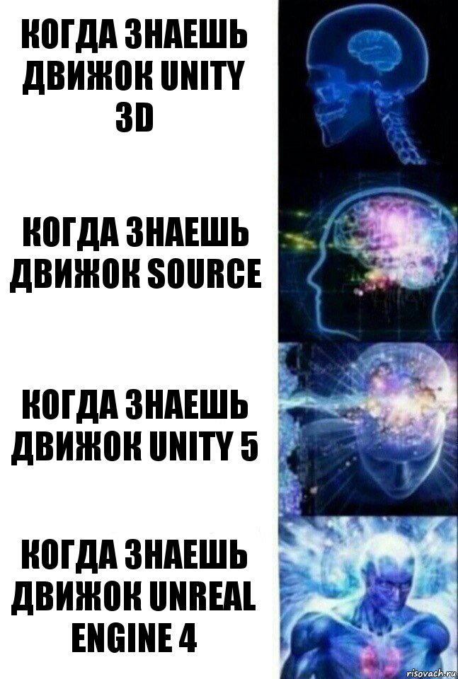 когда знаешь движок Unity 3D Когда знаешь движок Source когда знаешь движок Unity 5 когда знаешь движок Unreal Engine 4, Комикс  Сверхразум