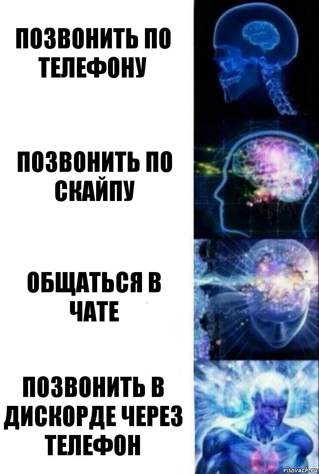 Позвонить по телефону Позвонить по скайпу Общаться в чате ПОЗВОНИТЬ В ДИСКОРДЕ ЧЕРЕЗ ТЕЛЕФОН, Комикс  Сверхразум