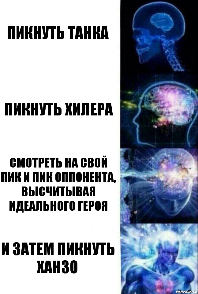 Пикнуть Танка Пикнуть хилера Смотреть на свой пик и пик оппонента, высчитывая идеального героя И затем пикнуть Ханзо, Комикс  Сверхразум