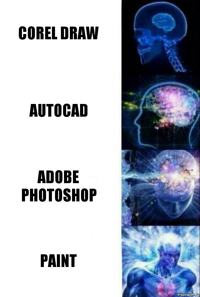 Corel Draw AutoCAD Adobe Photoshop Paint, Комикс  Сверхразум
