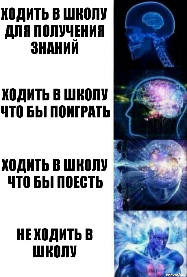 Ходить в школу для получения знаний Ходить в школу что бы поиграть Ходить в школу что бы Поесть Не ходить в школу, Комикс  Сверхразум