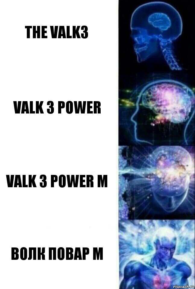 the valk3 valk 3 power valk 3 power m волк повар м, Комикс  Сверхразум