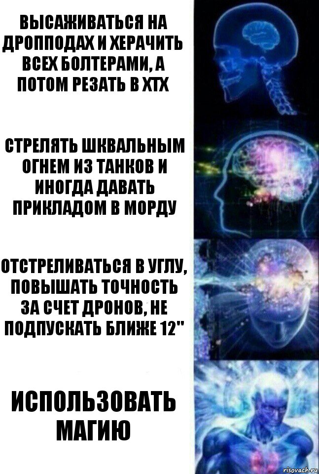 Высаживаться на дропподах и херачить всех болтерами, а потом резать в хтх Стрелять шквальным огнем из танков и иногда давать прикладом в морду Отстреливаться в углу, повышать точность за счет дронов, не подпускать ближе 12" Использовать магию, Комикс  Сверхразум