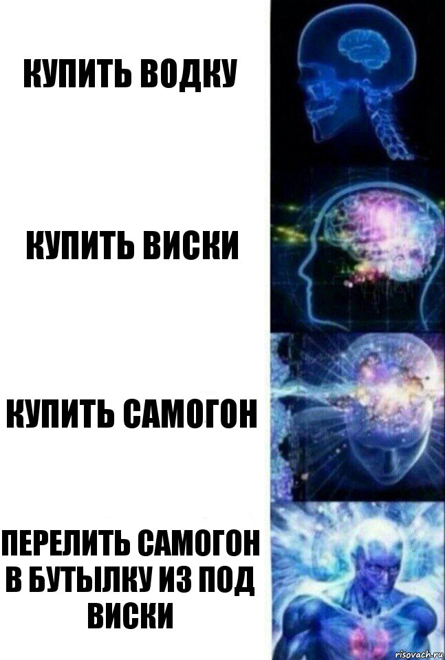 купить водку купить виски купить самогон перелить самогон в бутылку из под виски, Комикс  Сверхразум