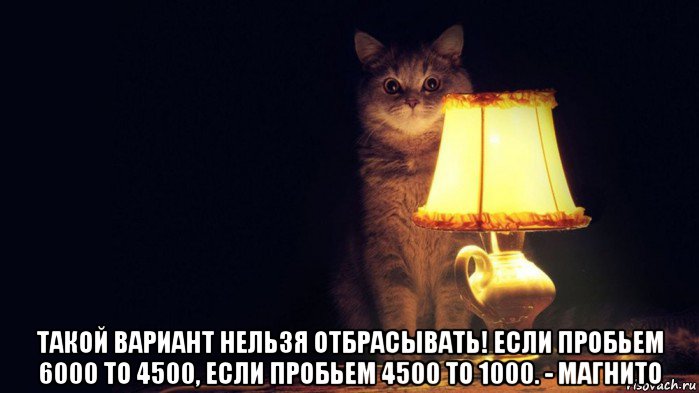  такой вариант нельзя отбрасывать! если пробьем 6000 то 4500, если пробьем 4500 то 1000. - магнито