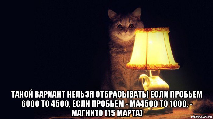  такой вариант нельзя отбрасывать! если пробьем 6000 то 4500, если пробьем - ма4500 то 1000. - магнито (15 марта)