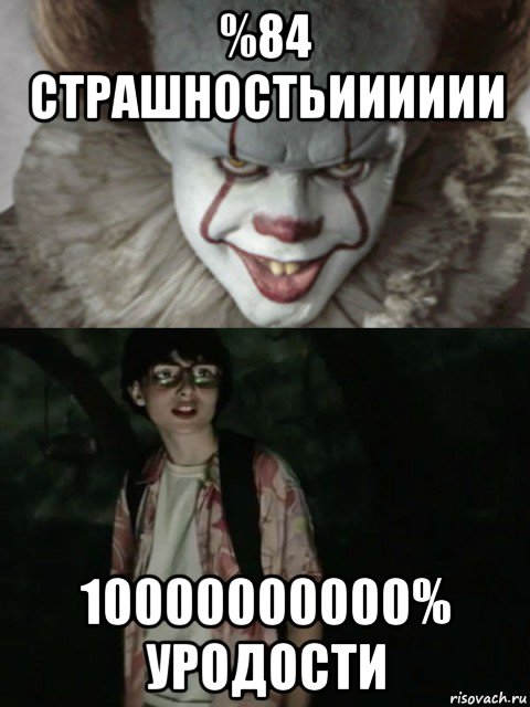 %84 страшностьииииии 10000000000% уродости, Мем  ОНО