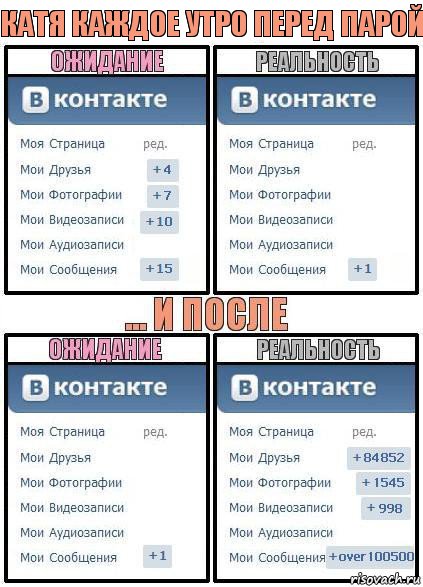 катя каждое утро перед парой, Комикс  Ожидание реальность 2